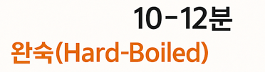 계란 삶는 법