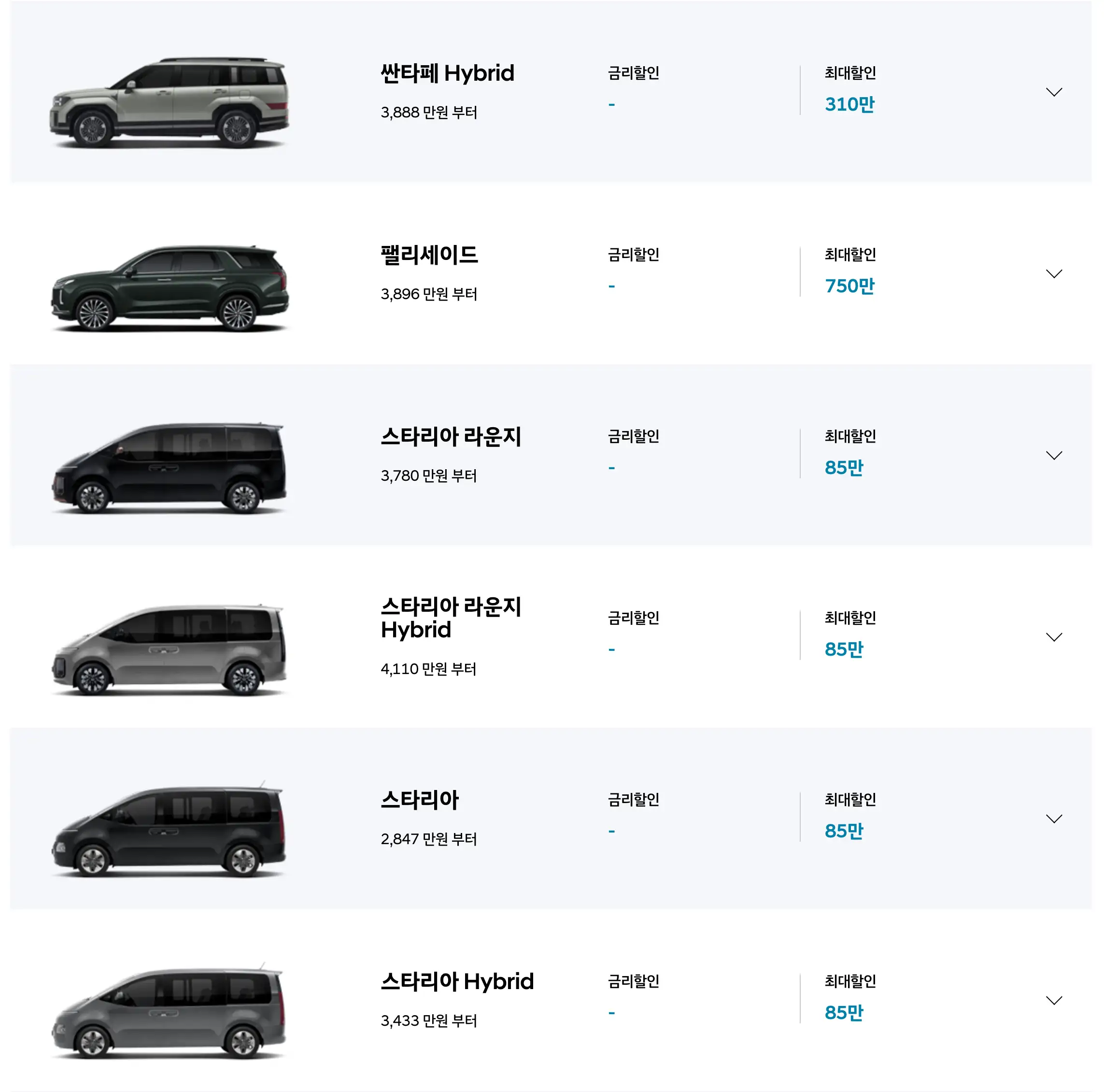 현대자동차 코리아세일페스타 혜택