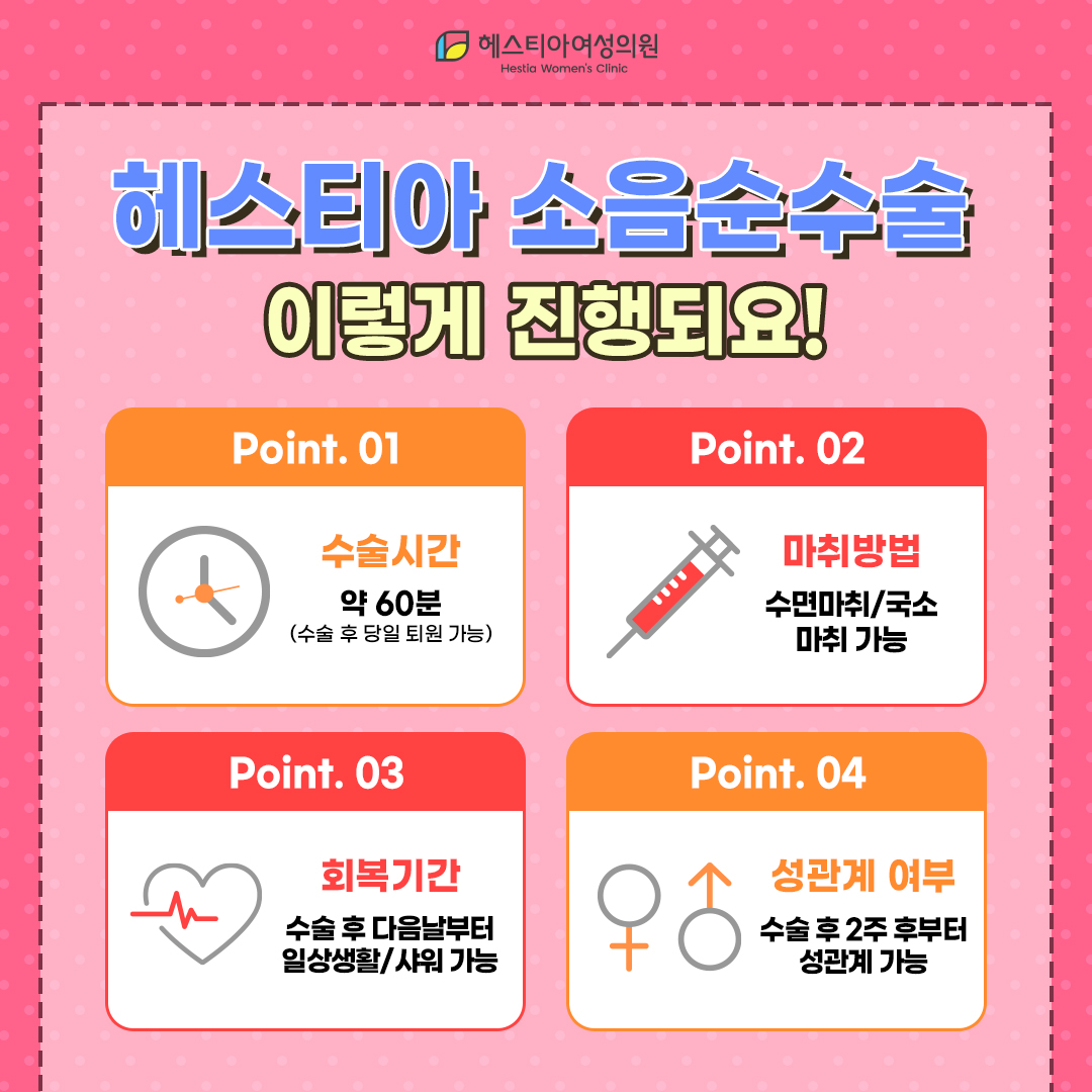 헤스티아 소음순수술 이렇게 진행되요!