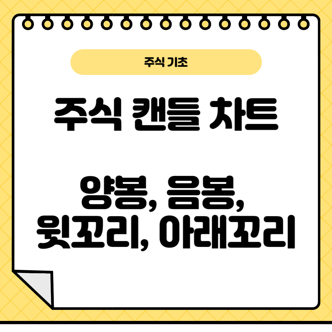 주식캔들차트보기