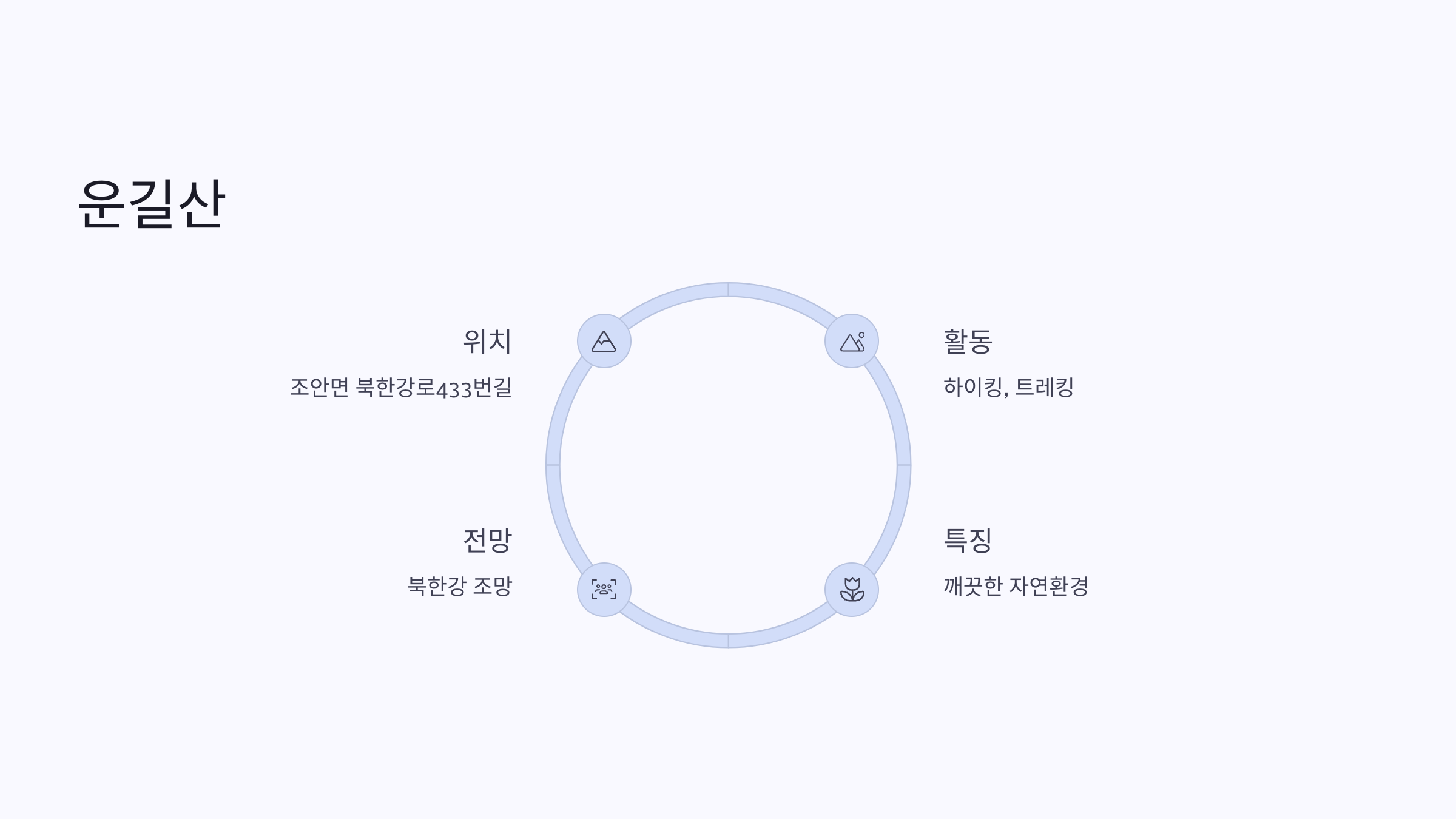 🌳 남양주 숲과 계곡 20곳: 오남도시숲, 축령산자연휴양림, 산들소리수목원, 청학밸리리조트, 축령산, 서리산, 철마산, 백봉산, 수락산, 불암산, 운길산, 예봉산, 팔당댐, 비금계곡, 팔현계곡, 수동계곡, 물맑음수목원, 국립수목원(광릉숲), 광릉숲길, 묘적사계곡, 천마산(시립공원) 자연 속에서 힐링하며 즐기는 여행지 🌳💧