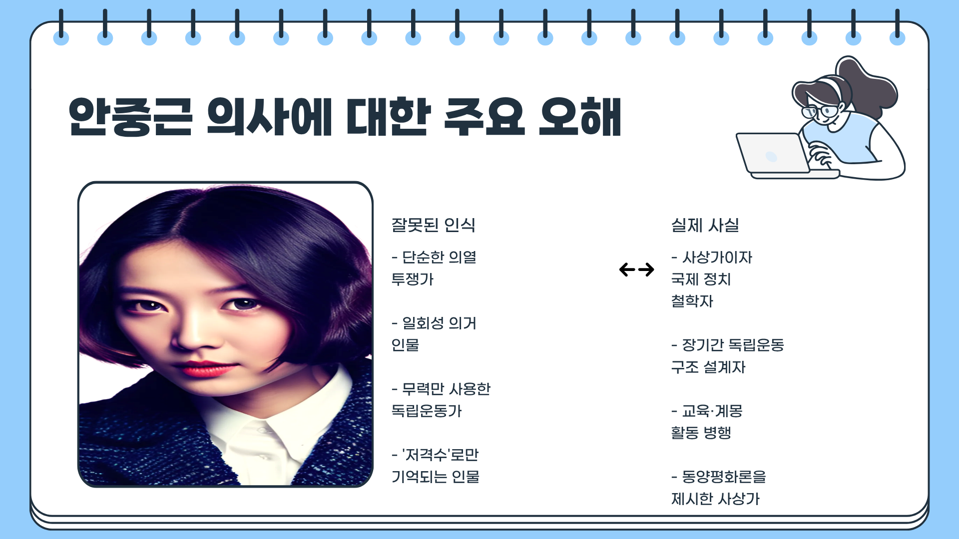 안중근 의사 | 안중근 의사 기념관 | 안중근 후손 | 안중근 아들