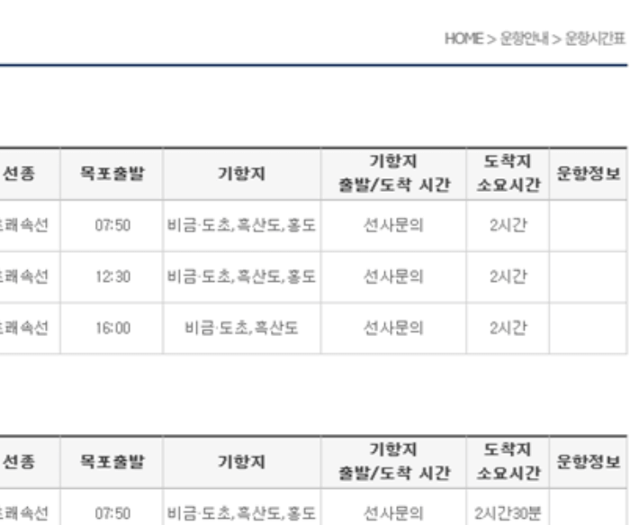 목포_연안여객선터미널_운항_시간표