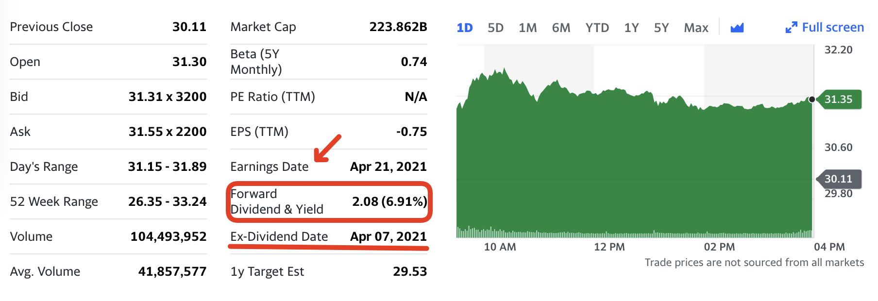 T-배당주-실전-투자