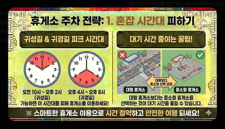 [귀성길] 주요 거점 무료주차장(2026년, 설 연휴, 서울시)(+ 환승주차장)