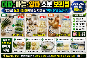 대파·마늘·양파 소분 보관법