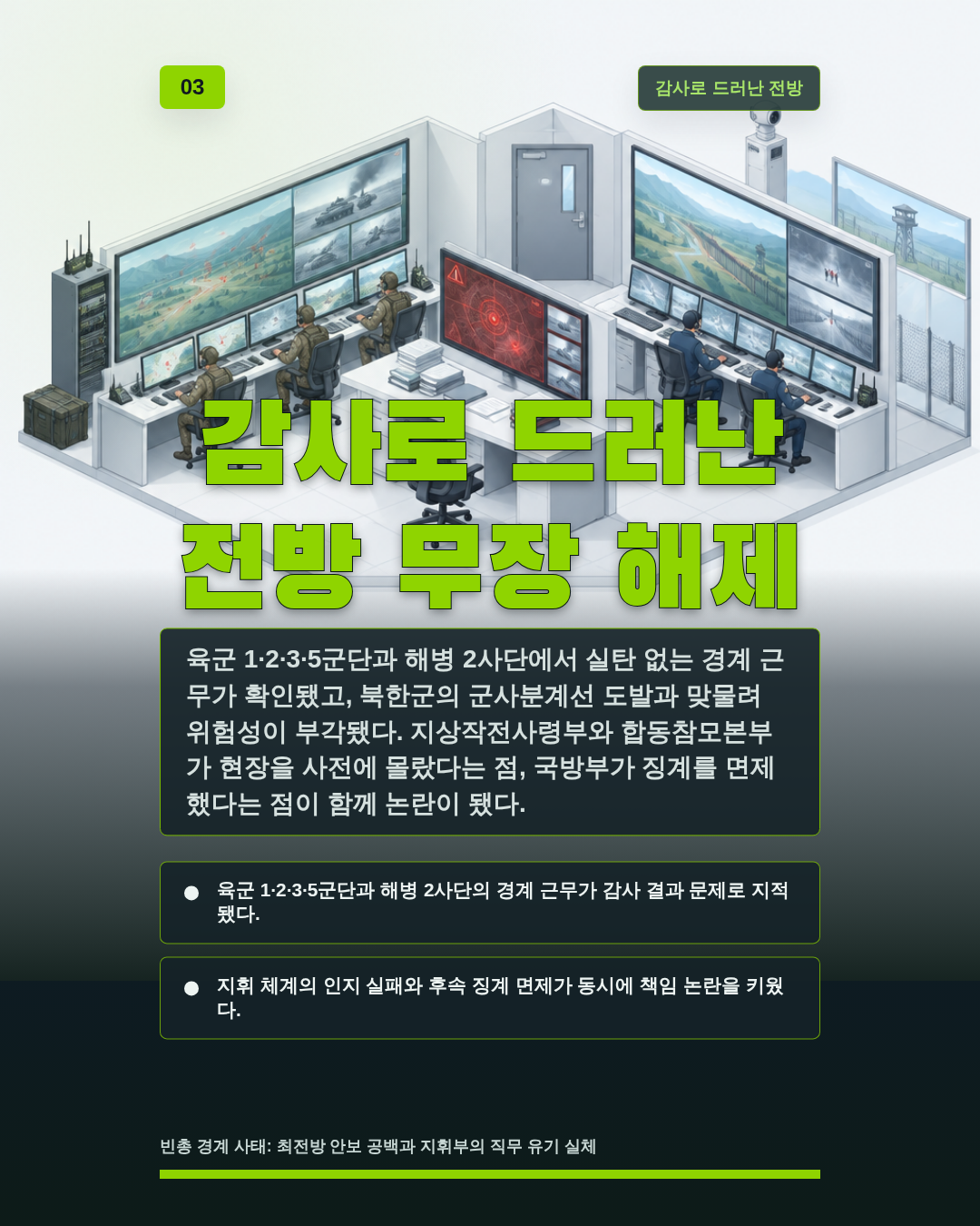감사로 드러난 전방 무장 해제