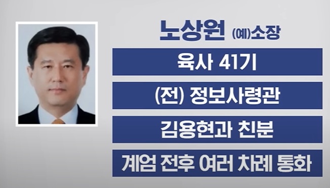 구삼회 여단장 프로필