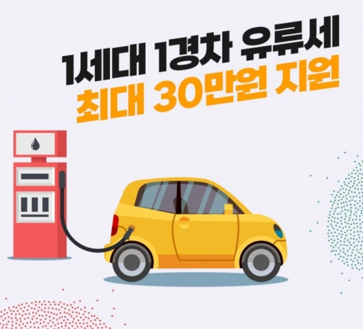 2025 경차 유류세 환급제도란?