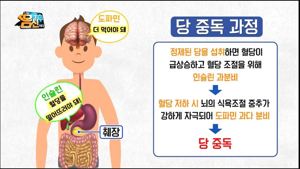 건강식품