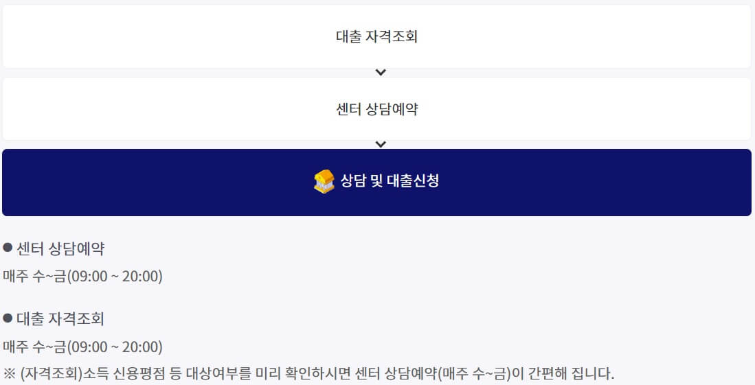 소액-생계비-대출-신청과정