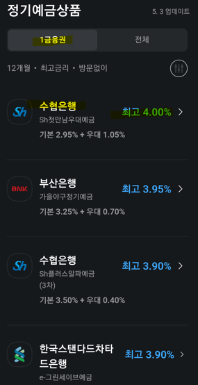 은행 적금 이율