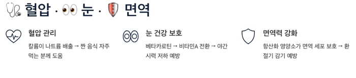자색 고구마 면역력 강화