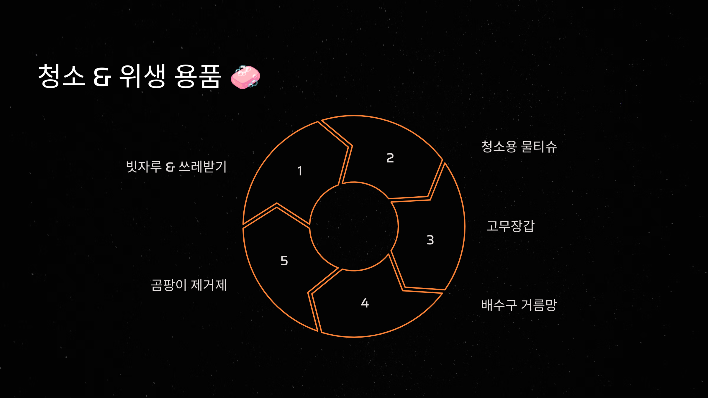 청소 &amp; 위생 용품 🧼