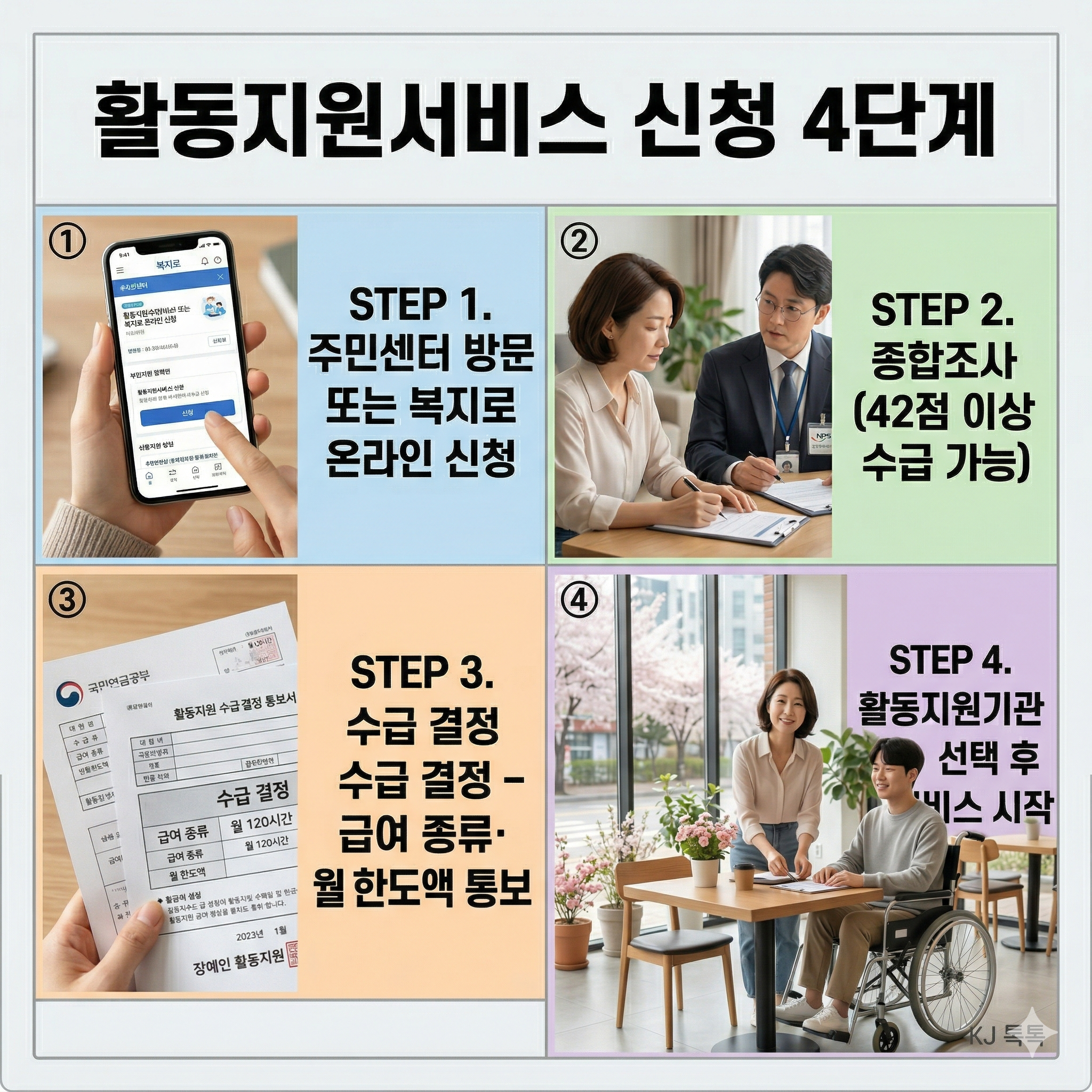 [장애인 복지 2편] 2026 활동지원서비스&middot;개인예산제 완벽 정리 &mdash; 대상&middot;시간&middot;신청방법