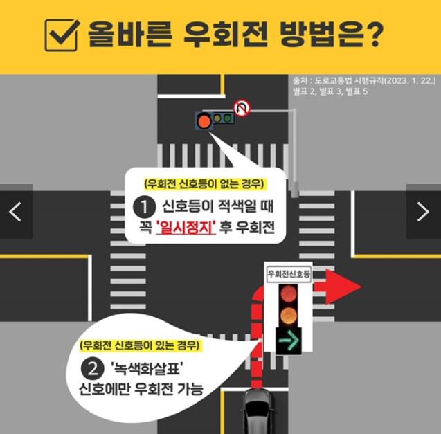 올바른-우회전-방법