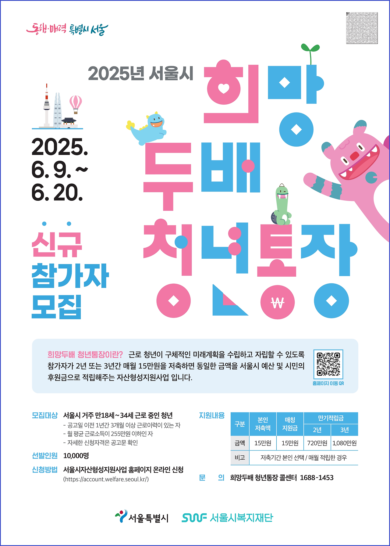 2025년 서울시 희망두배 청년통장