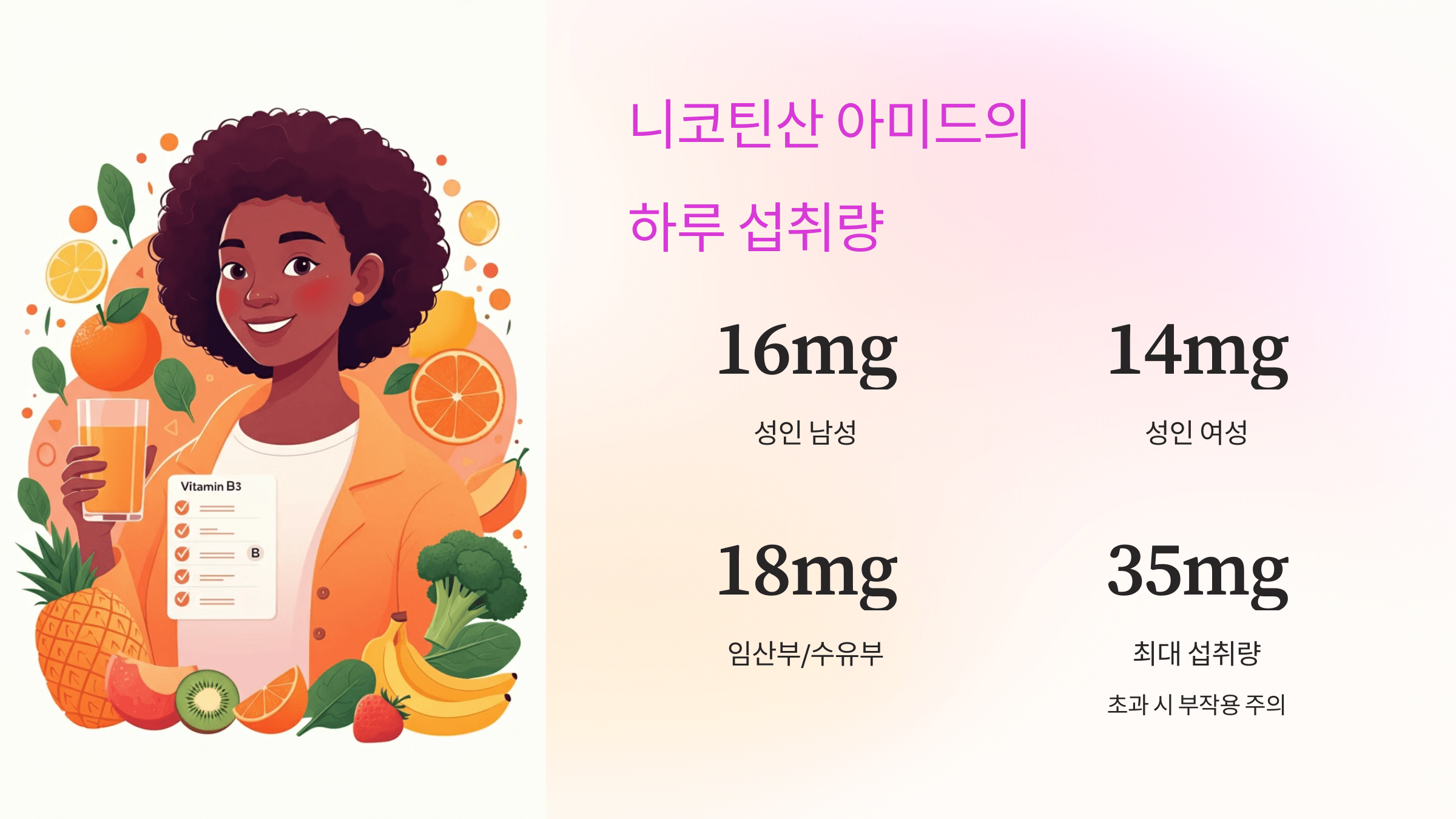 니코틴산 아미드와 관련된 사진입니다.