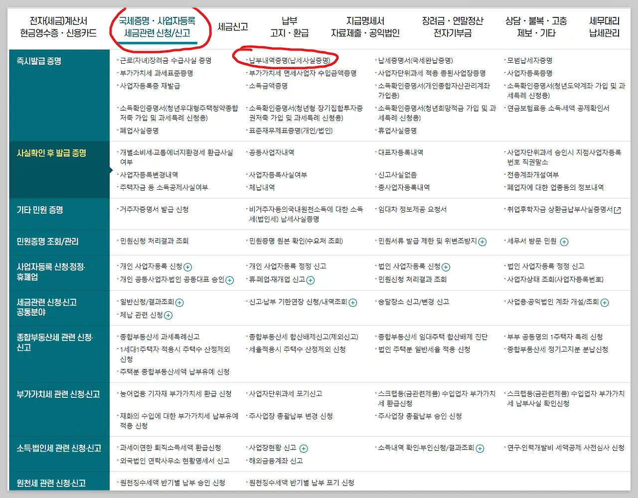 국세완납증명서 인터넷 발급방법