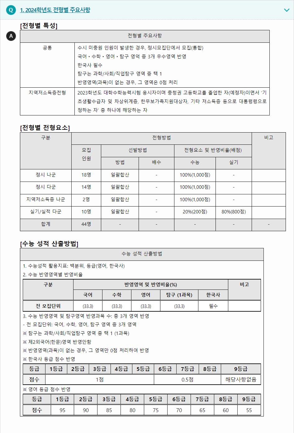 2024학년도 선문대학교 수능위주전형 전형별 주요사항