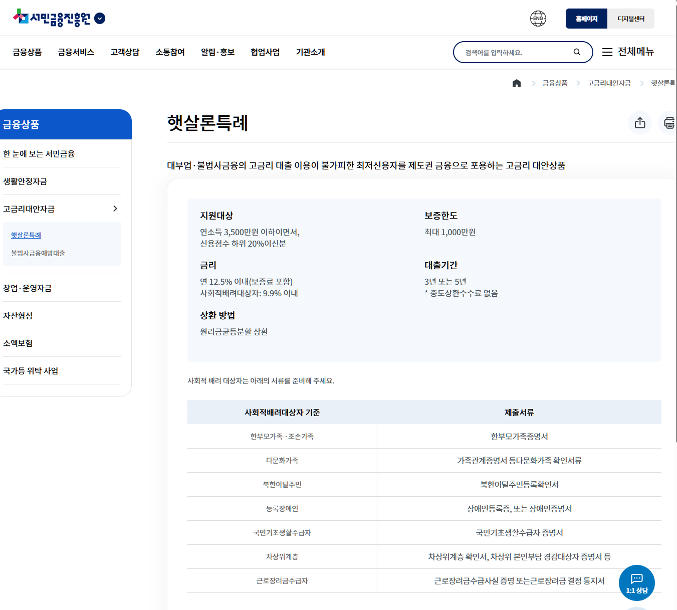 햇살론 특례보증 신청방법 (2026 최신)