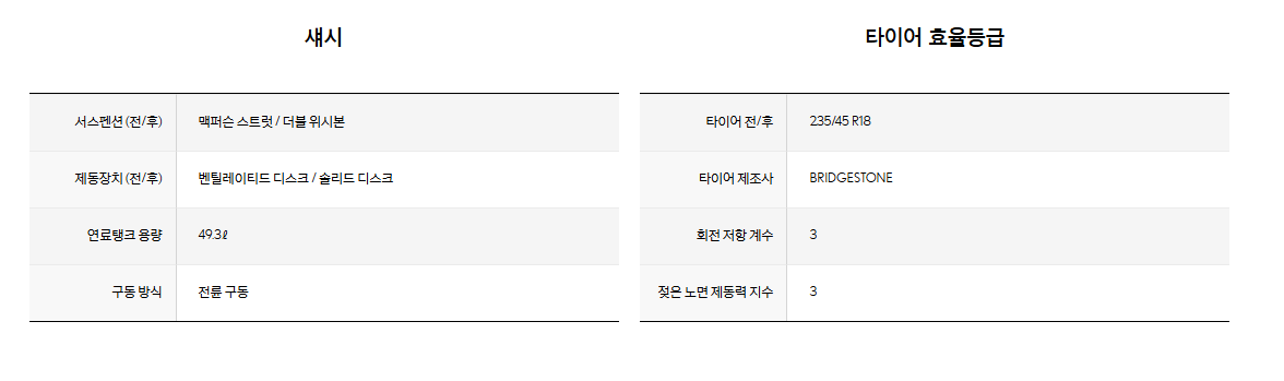 렉서스 ES 300h 차량 정보 이미지