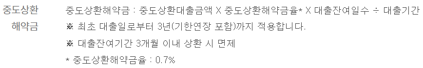 하나은행 1q오토론