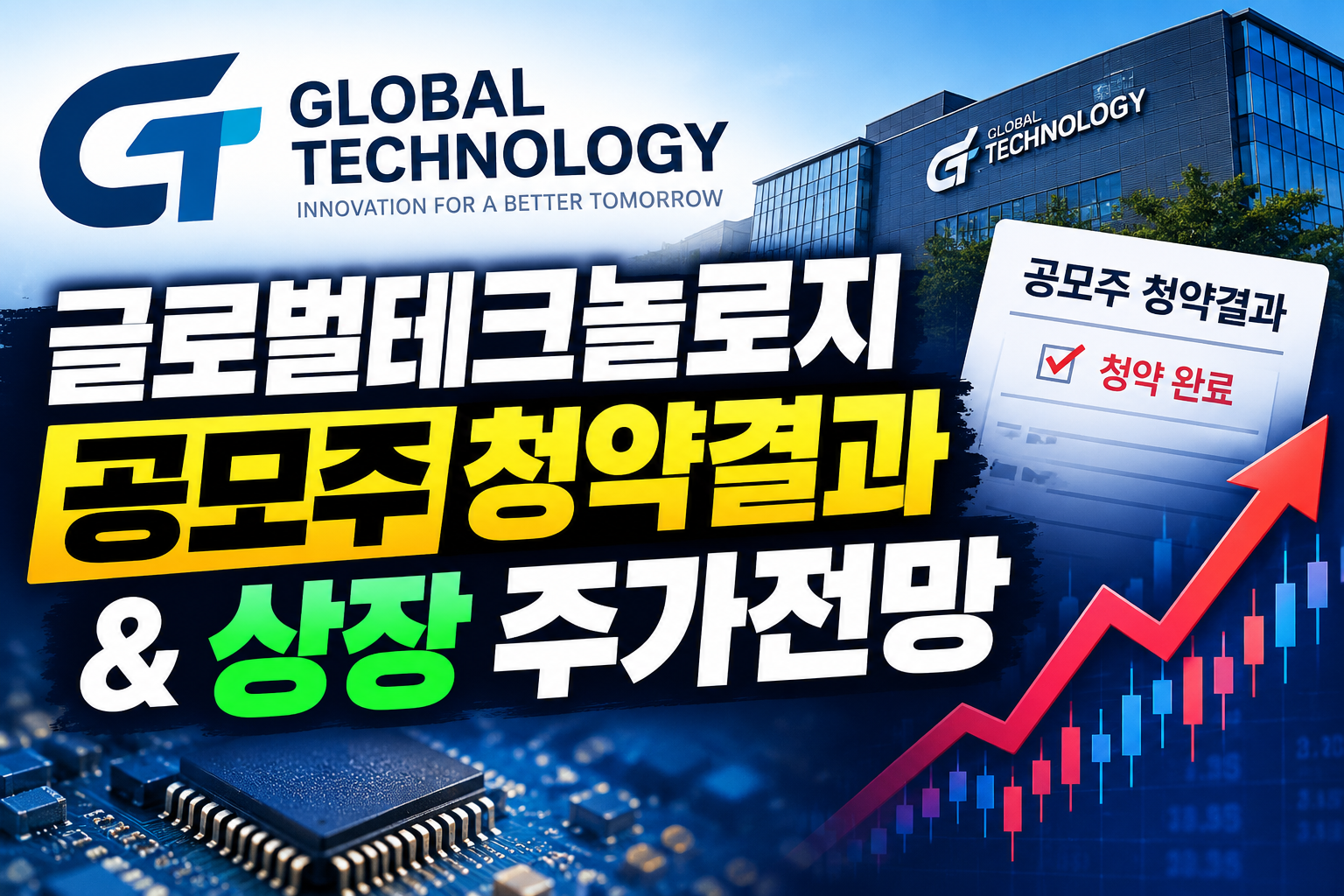 글로벌테크놀로지 공모주 청약결과 &amp; 상장 주가전망