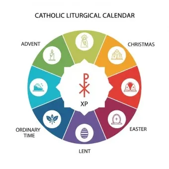 2026년 부활절 날짜 언제 정확히 확인하는 방법에 대한 일정확인_10