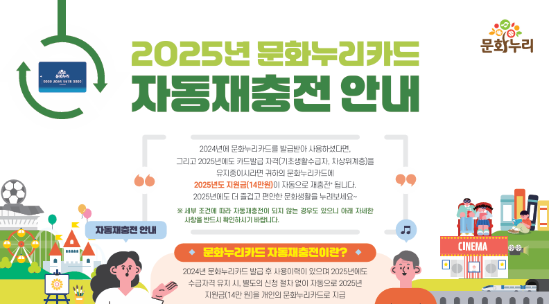 문화누리카드 잔액조회 방법
