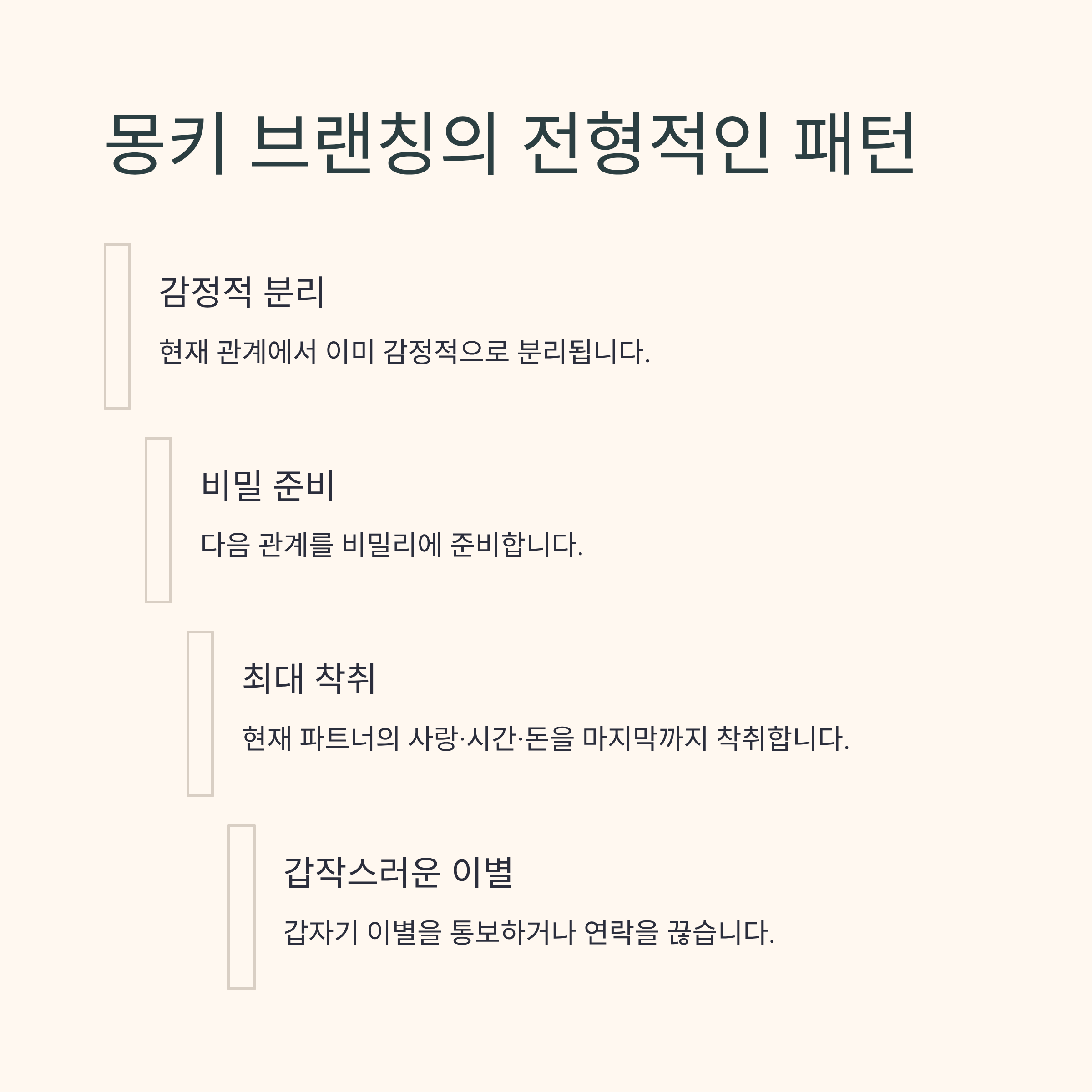 나르시시스트가 쓰는 최악의 이별 기술 &lsquo;몽키 브랜칭&rsquo;의 모든 것