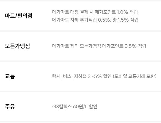 메가쇼핑 신한카드