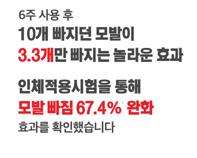 닥터포헤어 폴리젠샴푸