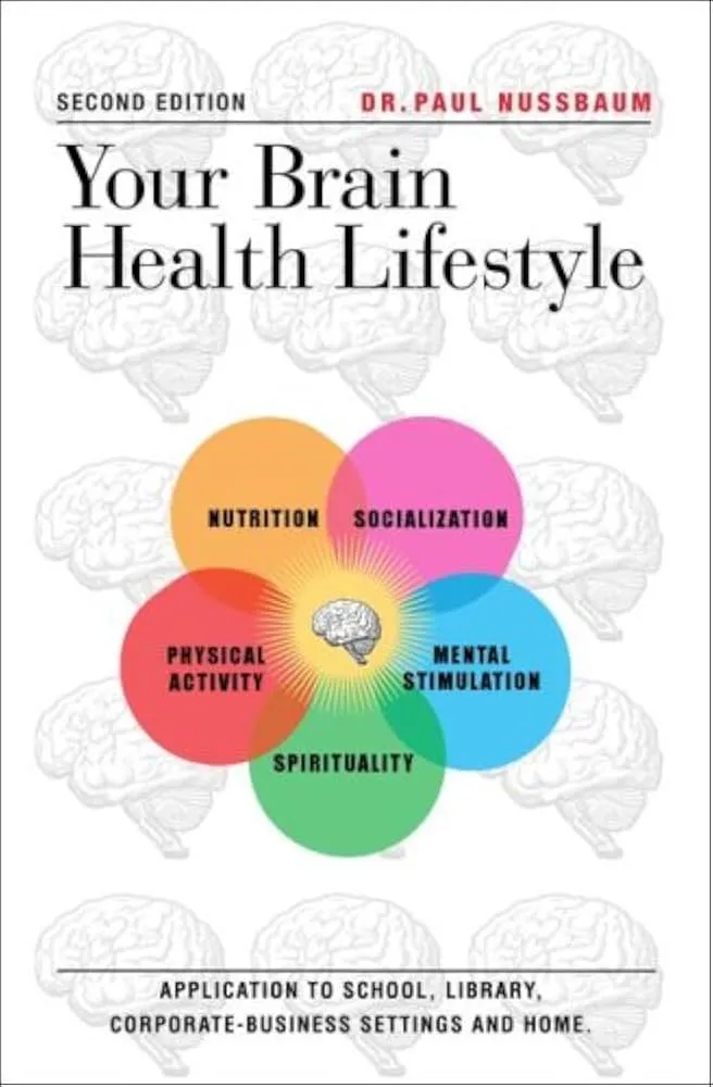 뇌 건강 지키는 두뇌 활성화 생활 습관 5가지