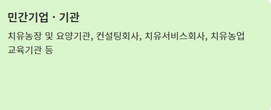 치유농업사 전망