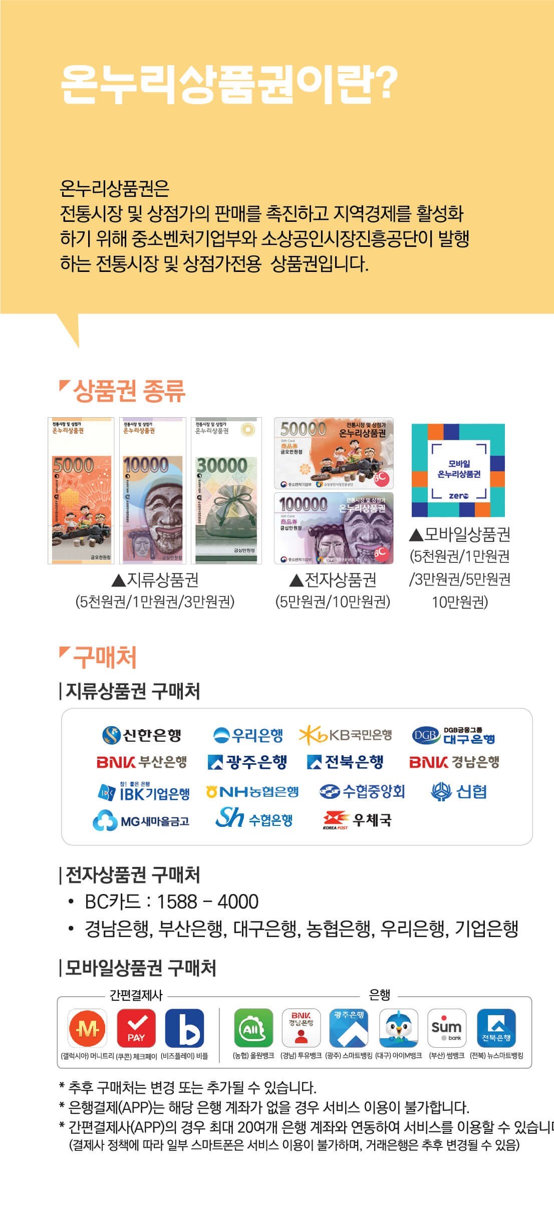 온누리상품권