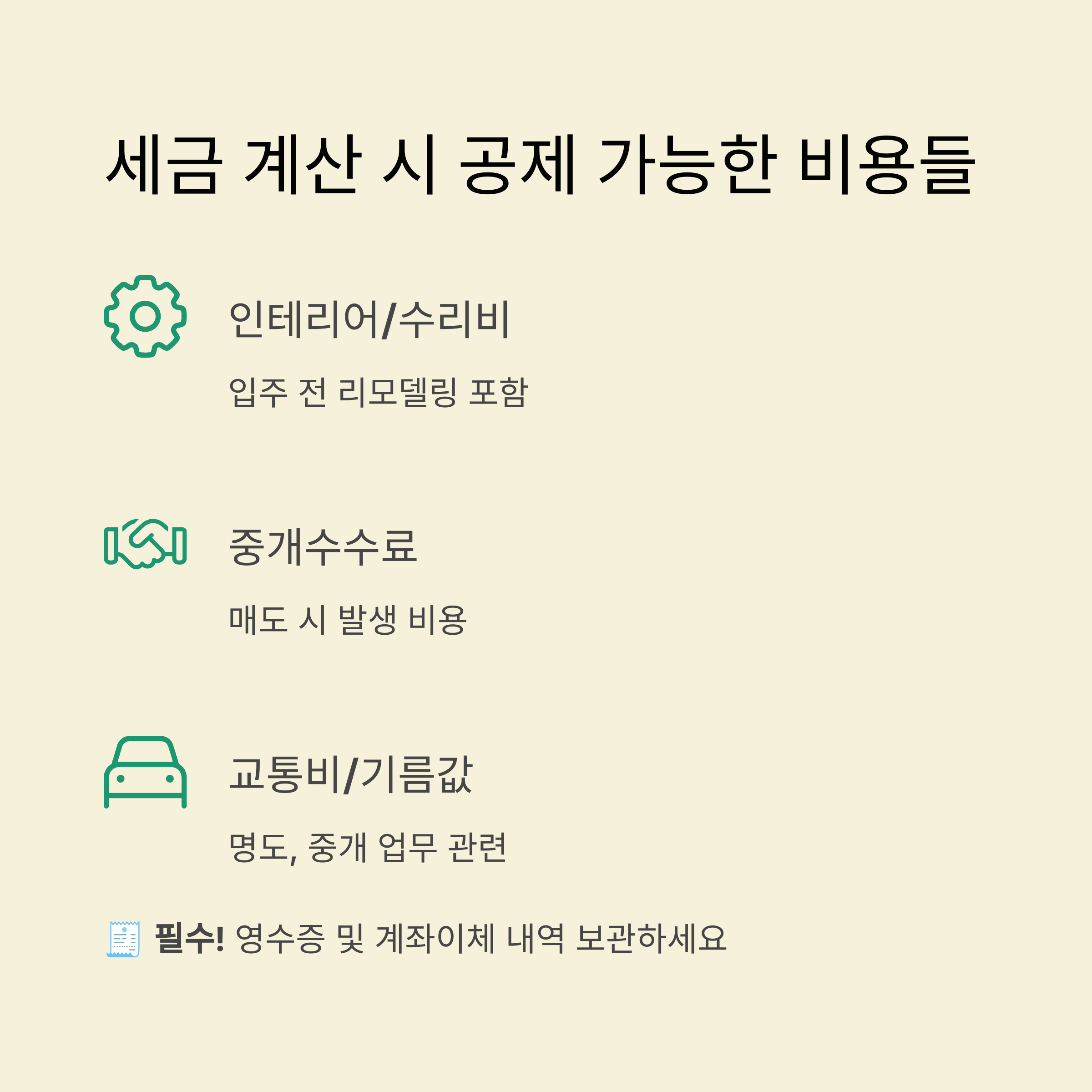 부동산 3,000만 원 벌고 세금 500만 원 낸 절세방법 (실제 사례 정리)