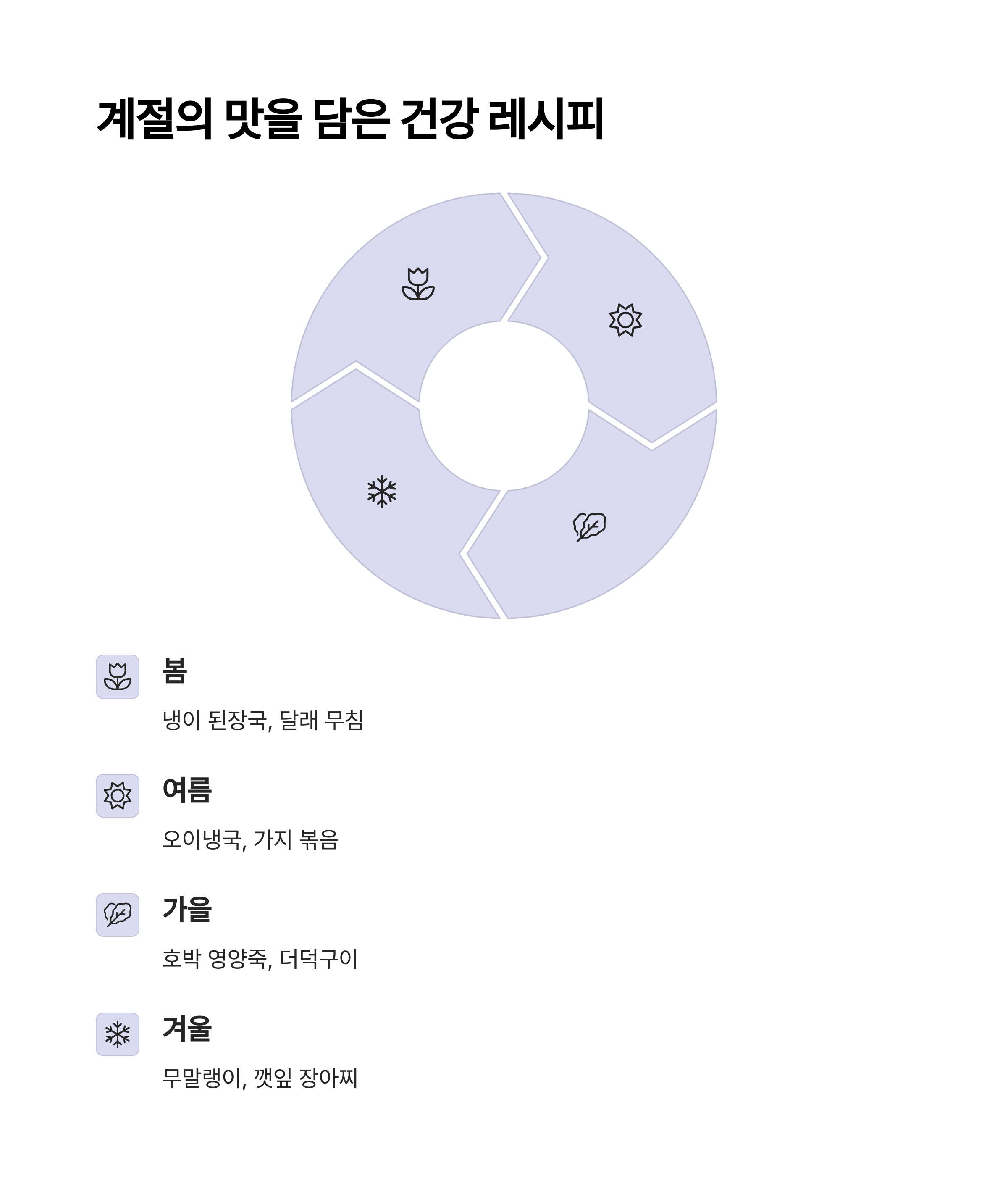 괴산 토박이가 전하는 실버세대 자연식 건강법 - 도시를 떠나 찾은 100세 건강의 비밀