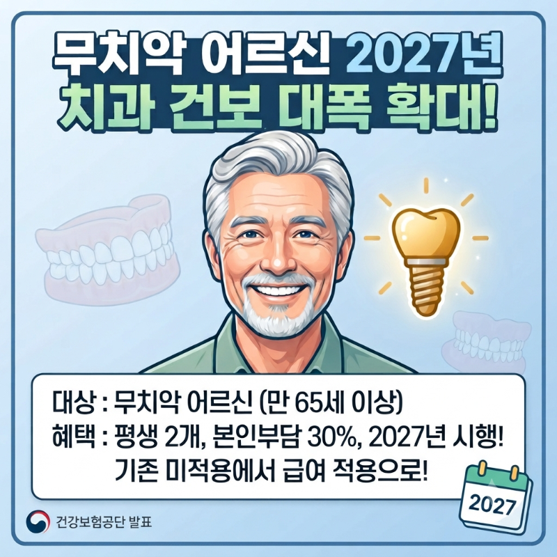 임플란트 건보 확대