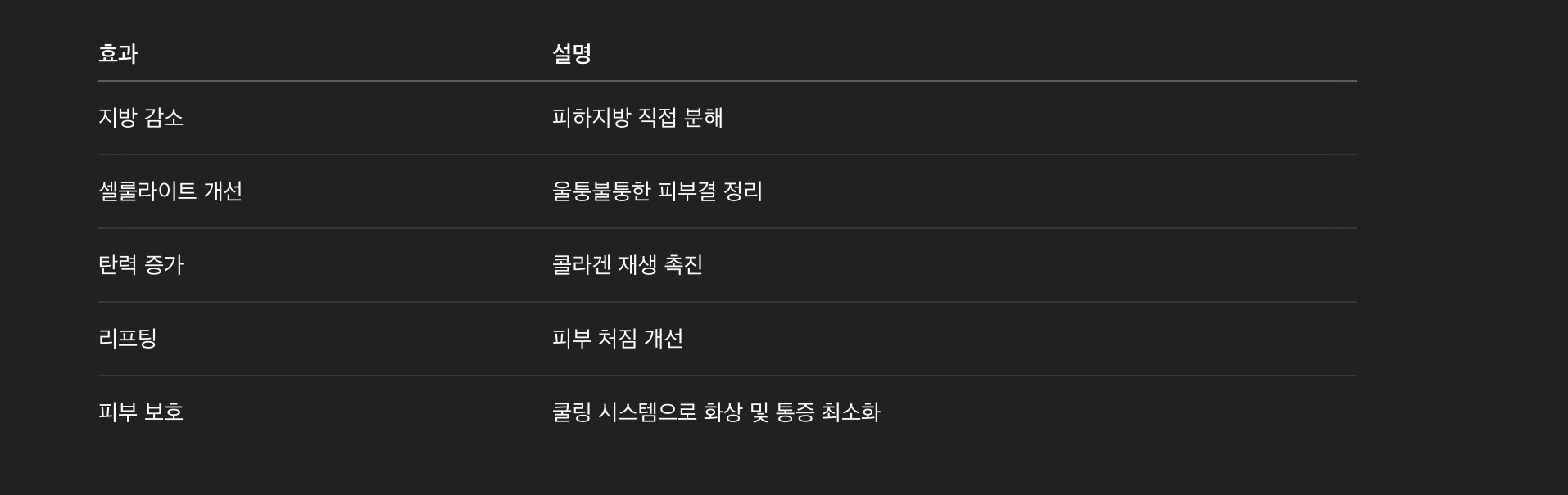 온다 리프팅 효과 정리