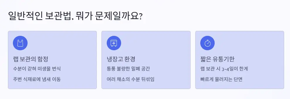 일반적인 보관법