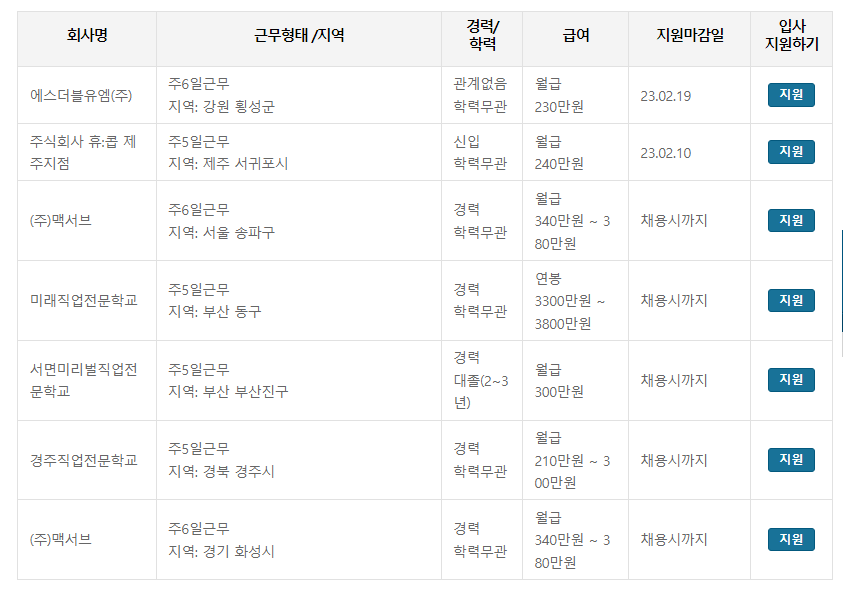 타일기능사