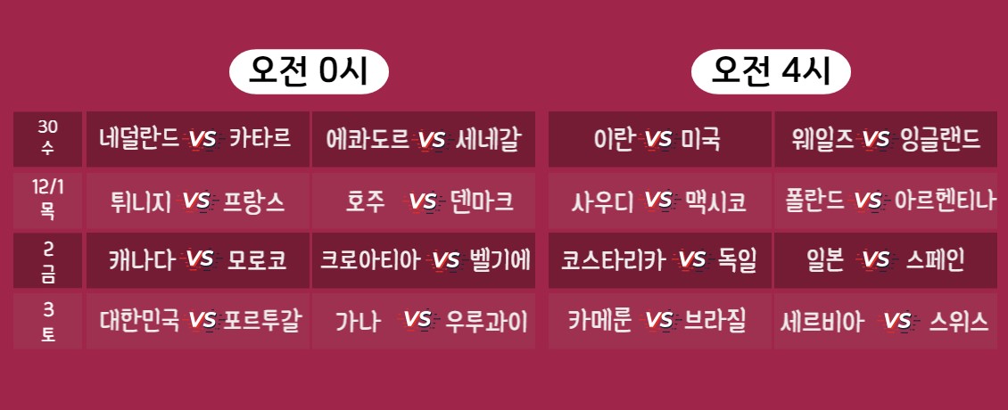 월드컵 일정