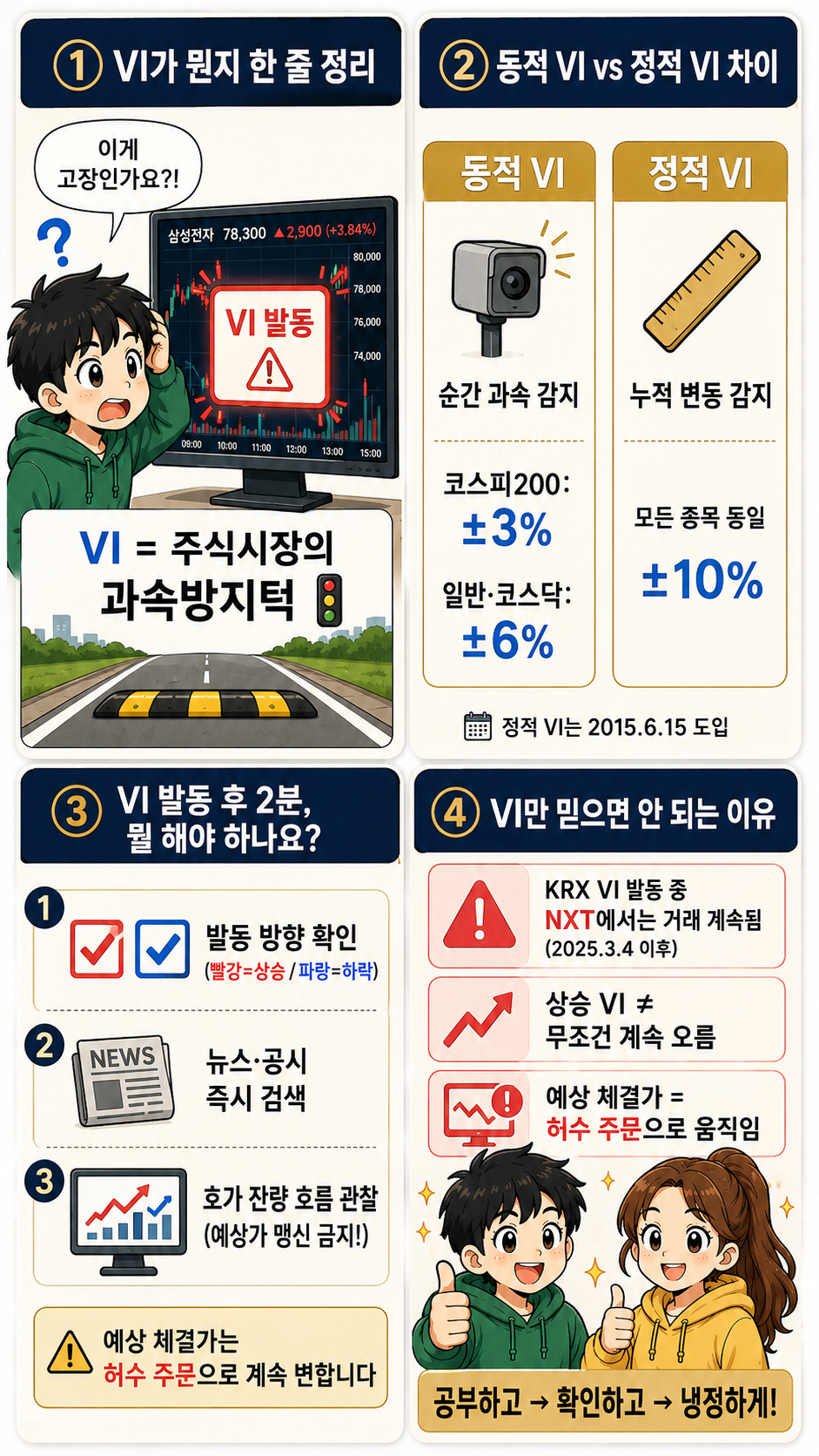 주식 VI 변동성완화장치 설명 웹툰