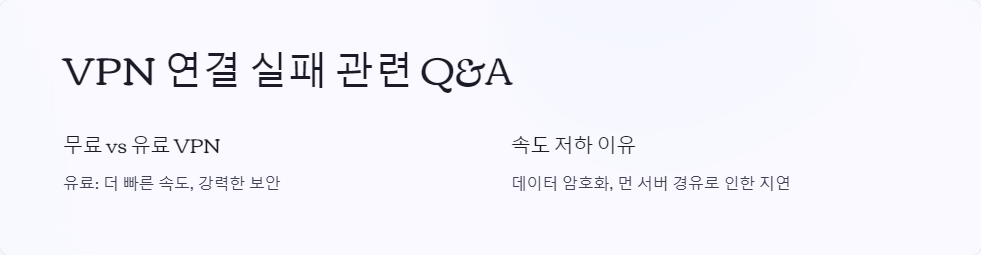 온라인보안