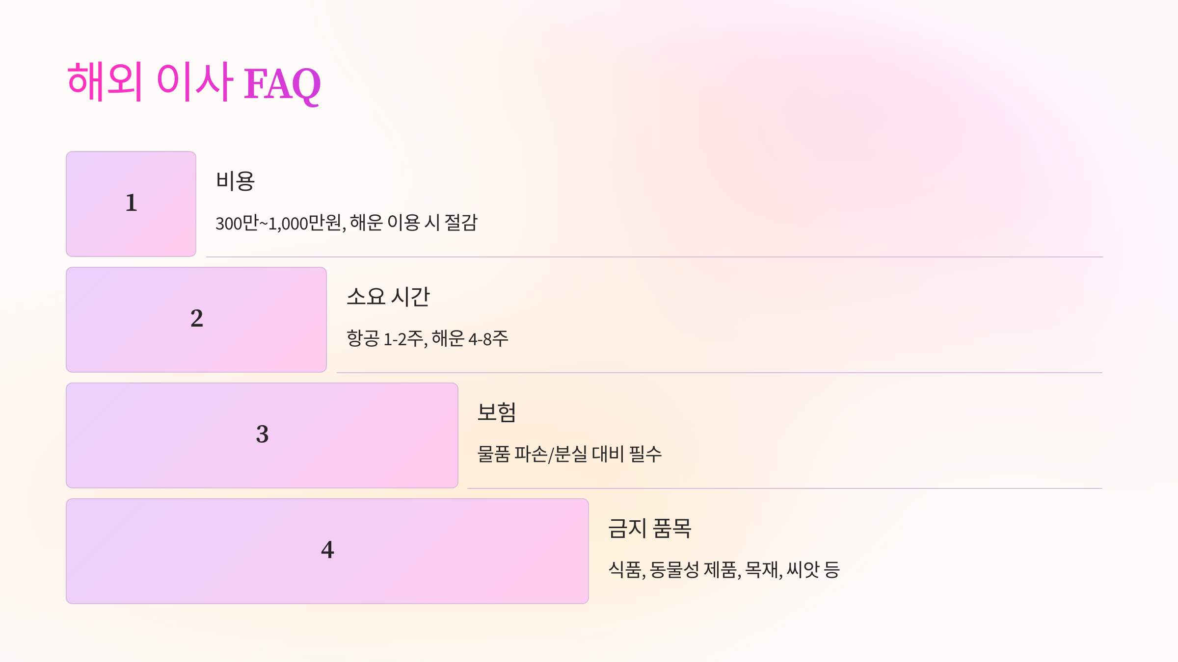 안전하고 편안한 해외 이사를 위해