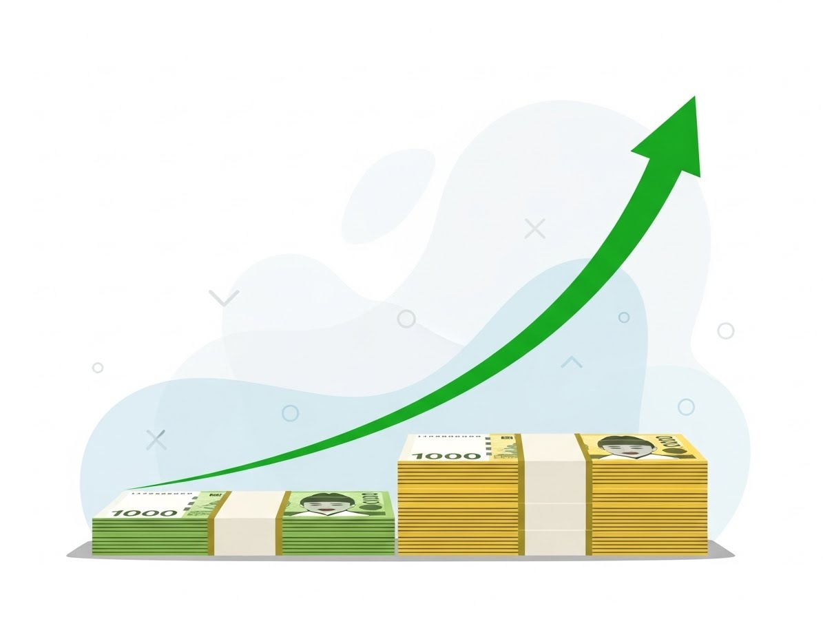2026년 공무원봉급 인상률