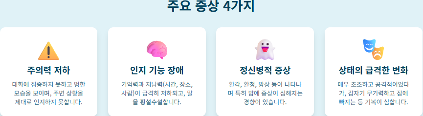 노인 섬망 vs 치매 증상, 술 끊으면 나타나는 섬망 증상 원인 관리 방법