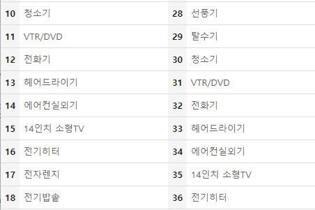 대형폐기물