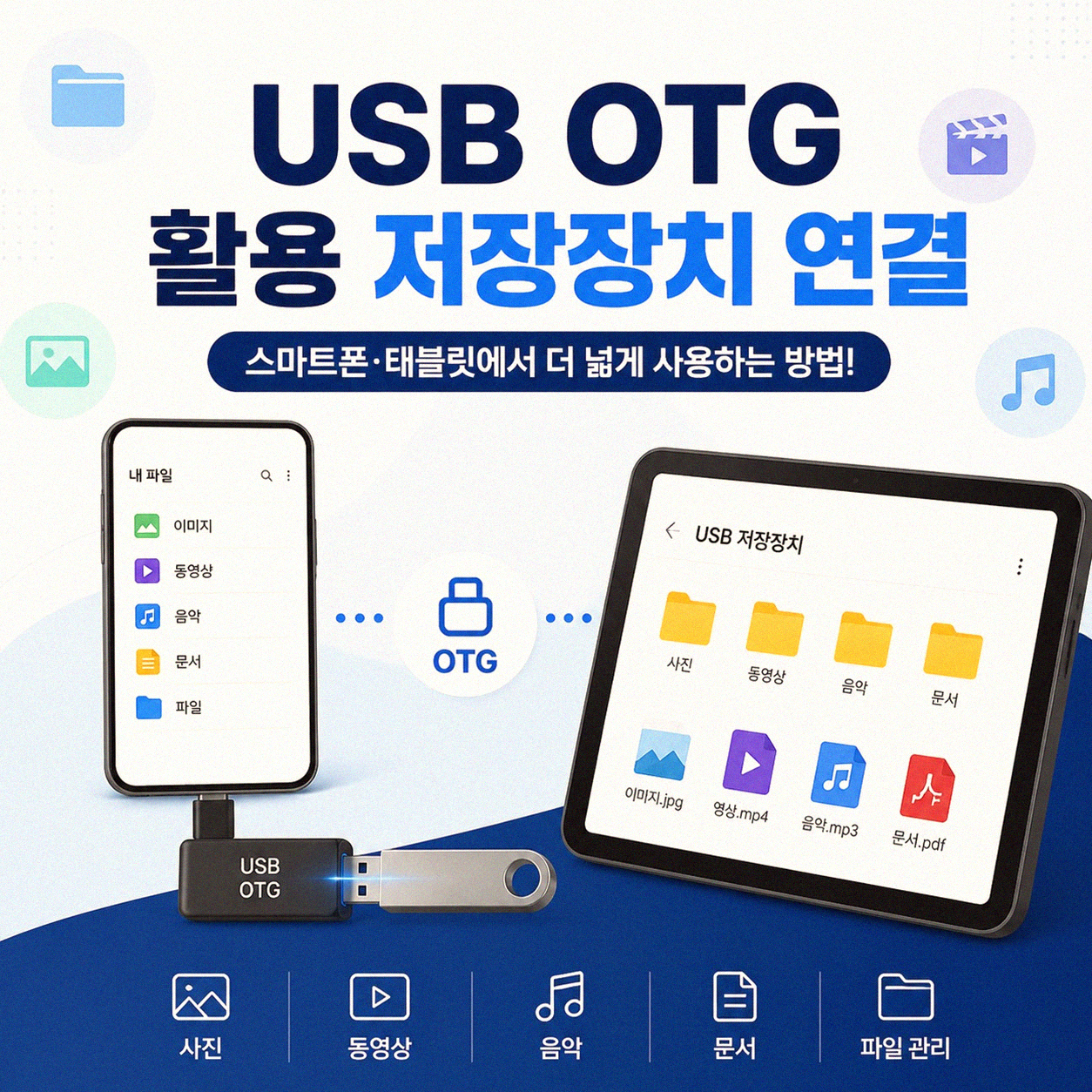 스마트폰 외장 저장장치 연결, 이 방법들로 헷갈림 끝